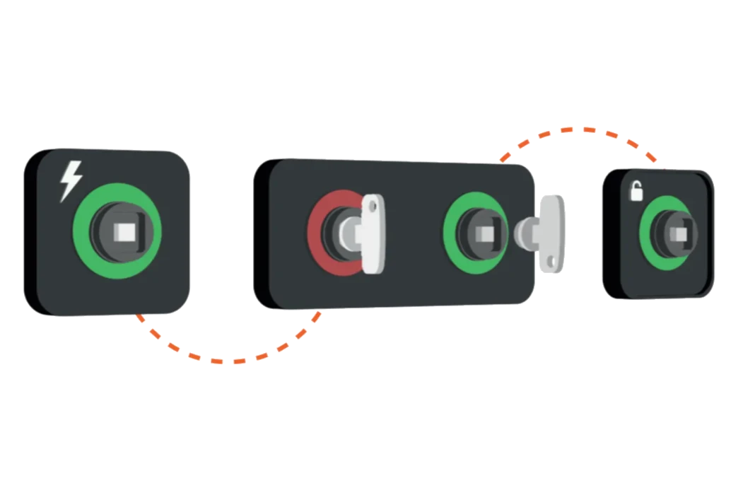 Interlock a Chiave Intrappolata